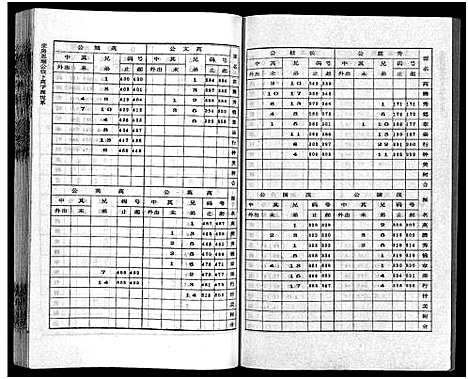 [李]李氏四甲五修族谱_27卷首3卷-Li Shi Si Jia Wu Xiu (湖南) 李氏四甲五修家谱_十一.pdf