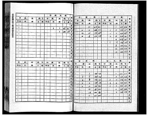 [李]李氏四甲五修族谱_27卷首3卷-Li Shi Si Jia Wu Xiu (湖南) 李氏四甲五修家谱_十二.pdf