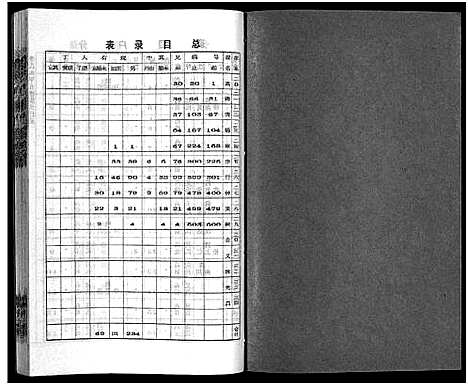 [李]李氏四甲五修族谱_27卷首3卷-Li Shi Si Jia Wu Xiu (湖南) 李氏四甲五修家谱_十四.pdf