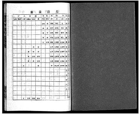 [李]李氏四甲五修族谱_27卷首3卷-Li Shi Si Jia Wu Xiu (湖南) 李氏四甲五修家谱_十七.pdf