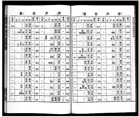 [李]李氏四甲五修族谱_27卷首3卷-Li Shi Si Jia Wu Xiu (湖南) 李氏四甲五修家谱_十七.pdf