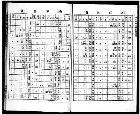 [李]李氏四甲五修族谱_27卷首3卷-Li Shi Si Jia Wu Xiu (湖南) 李氏四甲五修家谱_十七.pdf