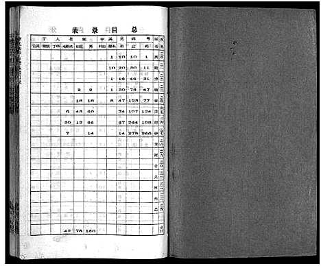 [李]李氏四甲五修族谱_27卷首3卷-Li Shi Si Jia Wu Xiu (湖南) 李氏四甲五修家谱_二十一.pdf