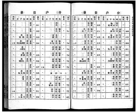 [李]李氏四甲五修族谱_27卷首3卷-Li Shi Si Jia Wu Xiu (湖南) 李氏四甲五修家谱_二十一.pdf