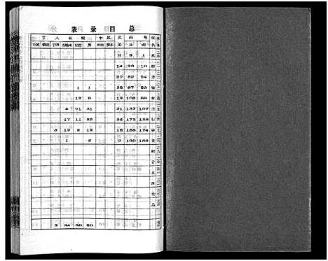 [李]李氏四甲五修族谱_27卷首3卷-Li Shi Si Jia Wu Xiu (湖南) 李氏四甲五修家谱_二十二.pdf