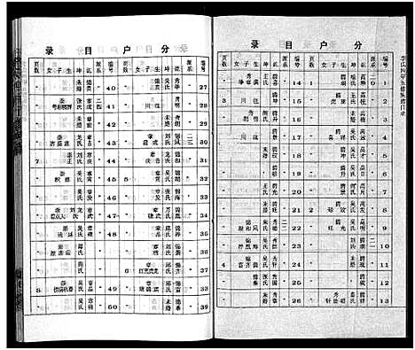 [李]李氏四甲五修族谱_27卷首3卷-Li Shi Si Jia Wu Xiu (湖南) 李氏四甲五修家谱_二十三.pdf