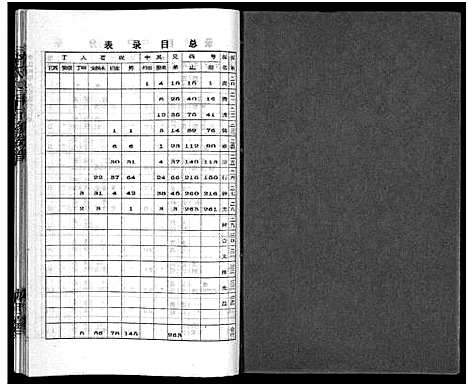 [李]李氏四甲五修族谱_27卷首3卷-Li Shi Si Jia Wu Xiu (湖南) 李氏四甲五修家谱_二十四.pdf