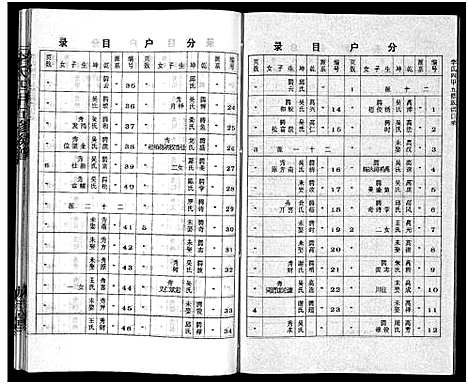 [李]李氏四甲五修族谱_27卷首3卷-Li Shi Si Jia Wu Xiu (湖南) 李氏四甲五修家谱_二十四.pdf