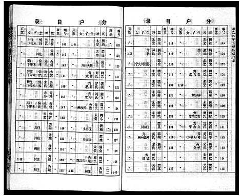 [李]李氏四甲五修族谱_27卷首3卷-Li Shi Si Jia Wu Xiu (湖南) 李氏四甲五修家谱_二十五.pdf