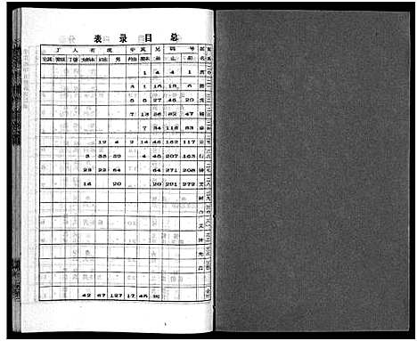 [李]李氏四甲五修族谱_27卷首3卷-Li Shi Si Jia Wu Xiu (湖南) 李氏四甲五修家谱_二十六.pdf