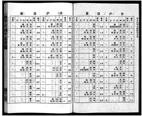 [李]李氏四甲五修族谱_27卷首3卷-Li Shi Si Jia Wu Xiu (湖南) 李氏四甲五修家谱_二十六.pdf