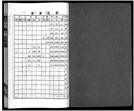 [李]李氏四甲五修族谱_27卷首3卷-Li Shi Si Jia Wu Xiu (湖南) 李氏四甲五修家谱_二十七.pdf