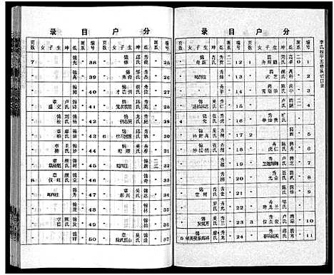 [李]李氏四甲五修族谱_27卷首3卷-Li Shi Si Jia Wu Xiu (湖南) 李氏四甲五修家谱_二十七.pdf