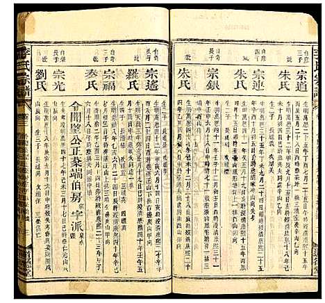 [李]李氏宗谱 (湖南) 李氏家谱_三.pdf