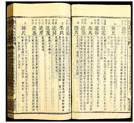 [李]李氏宗谱 (湖南) 李氏家谱_十三.pdf