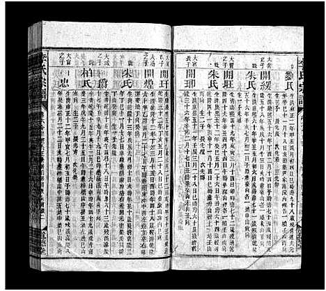 [李]李氏宗谱_残卷 (湖南) 李氏家谱_一.pdf