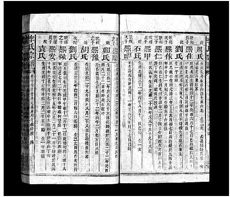 [李]李氏宗谱_残卷 (湖南) 李氏家谱_七.pdf