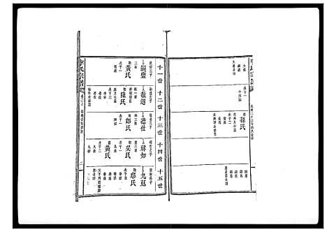 [李]李氏宗谱_51卷 (湖南) 李氏家谱_二.pdf