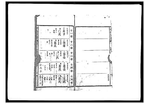 [李]李氏宗谱_51卷 (湖南) 李氏家谱_三.pdf