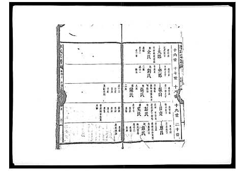 [李]李氏宗谱_51卷 (湖南) 李氏家谱_三.pdf