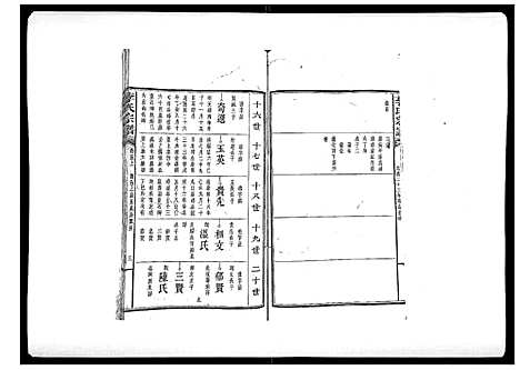 [李]李氏宗谱_51卷 (湖南) 李氏家谱_四.pdf