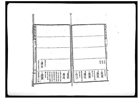 [李]李氏宗谱_51卷 (湖南) 李氏家谱_四.pdf