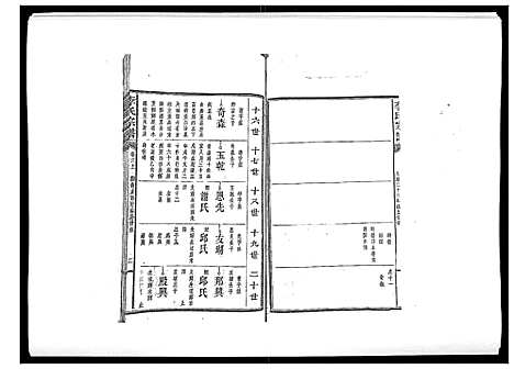 [李]李氏宗谱_51卷 (湖南) 李氏家谱_五.pdf