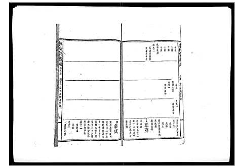 [李]李氏宗谱_51卷 (湖南) 李氏家谱_六.pdf