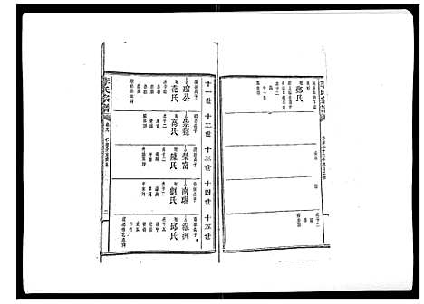 [李]李氏宗谱_51卷 (湖南) 李氏家谱_七.pdf