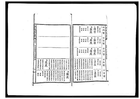 [李]李氏宗谱_51卷 (湖南) 李氏家谱_七.pdf