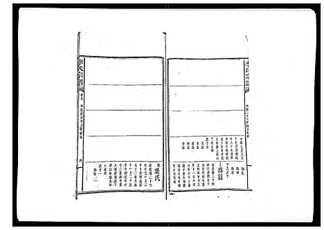 [李]李氏宗谱_51卷 (湖南) 李氏家谱_七.pdf