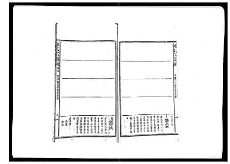 [李]李氏宗谱_51卷 (湖南) 李氏家谱_七.pdf