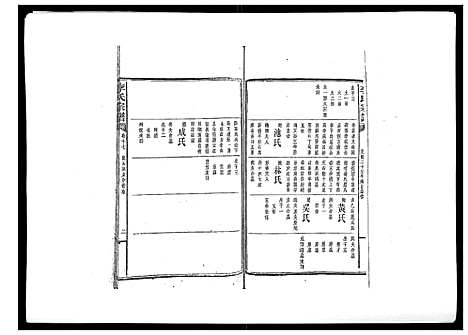 [李]李氏宗谱_51卷 (湖南) 李氏家谱_十.pdf