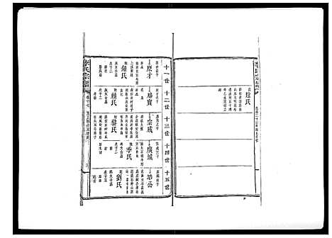 [李]李氏宗谱_51卷 (湖南) 李氏家谱_十.pdf