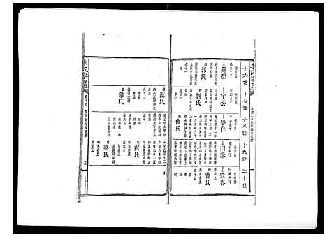 [李]李氏宗谱_51卷 (湖南) 李氏家谱_十.pdf