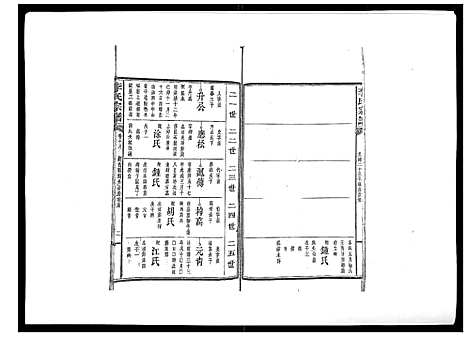 [李]李氏宗谱_51卷 (湖南) 李氏家谱_十一.pdf