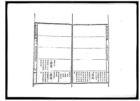 [李]李氏宗谱_51卷 (湖南) 李氏家谱_十一.pdf