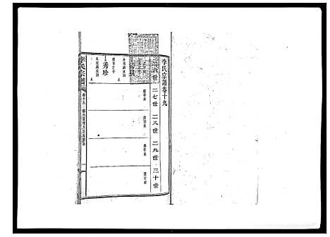 [李]李氏宗谱_51卷 (湖南) 李氏家谱_十二.pdf