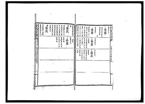 [李]李氏宗谱_51卷 (湖南) 李氏家谱_十二.pdf