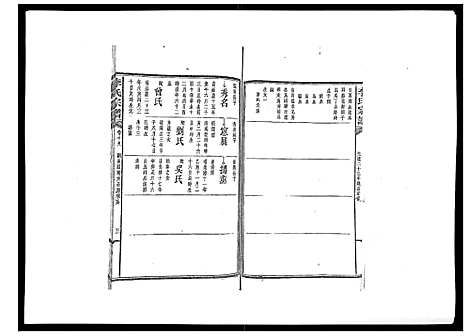 [李]李氏宗谱_51卷 (湖南) 李氏家谱_十二.pdf