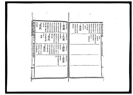 [李]李氏宗谱_51卷 (湖南) 李氏家谱_十二.pdf