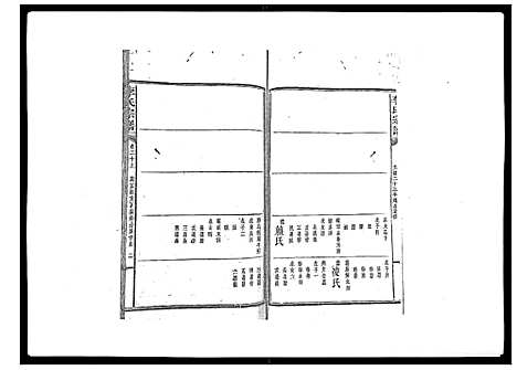 [李]李氏宗谱_51卷 (湖南) 李氏家谱_十三.pdf