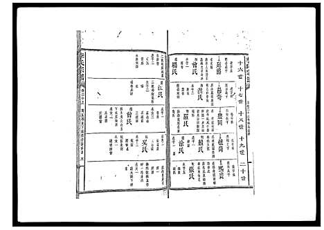 [李]李氏宗谱_51卷 (湖南) 李氏家谱_十三.pdf