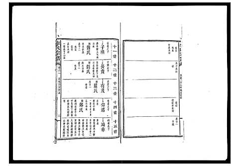 [李]李氏宗谱_51卷 (湖南) 李氏家谱_十四.pdf