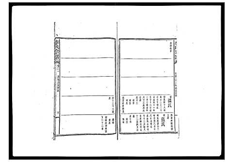 [李]李氏宗谱_51卷 (湖南) 李氏家谱_十四.pdf