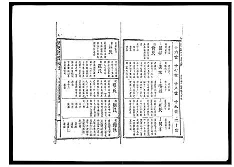 [李]李氏宗谱_51卷 (湖南) 李氏家谱_十四.pdf