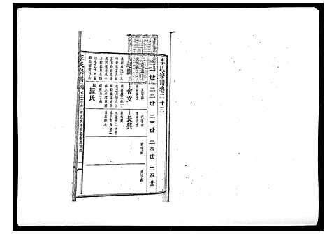 [李]李氏宗谱_51卷 (湖南) 李氏家谱_十五.pdf