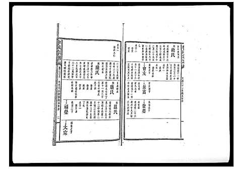 [李]李氏宗谱_51卷 (湖南) 李氏家谱_十五.pdf