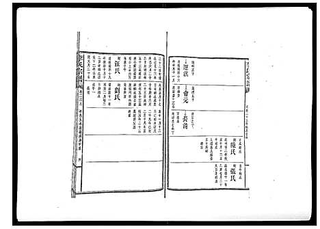 [李]李氏宗谱_51卷 (湖南) 李氏家谱_十五.pdf