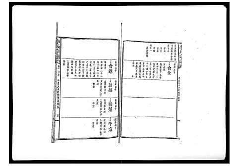 [李]李氏宗谱_51卷 (湖南) 李氏家谱_十五.pdf